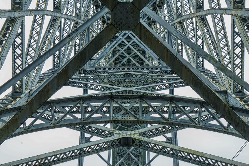 echobridge integrity framework identifiers