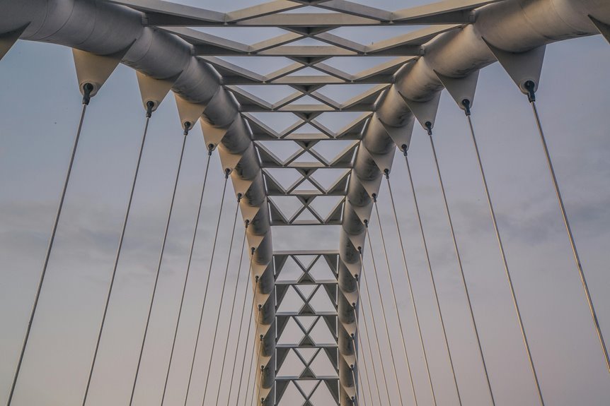echobridge operational framework phone numbers